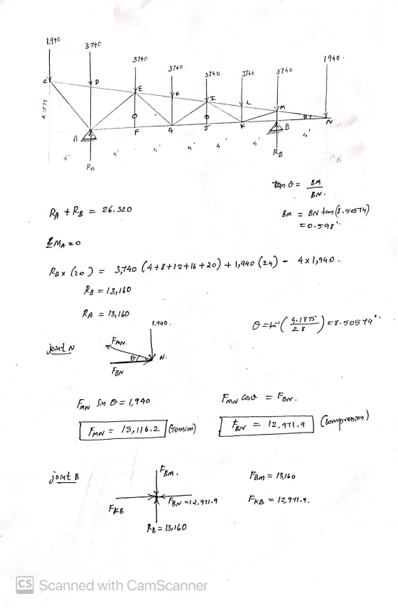 1990 3140 3140 1940. 3740 3740 3740 3740 u D H I 4 1875 VM B F g A n RB В RA tan o = BM BN. RA + Rp = 26.320 BM = Bn tom (8.5