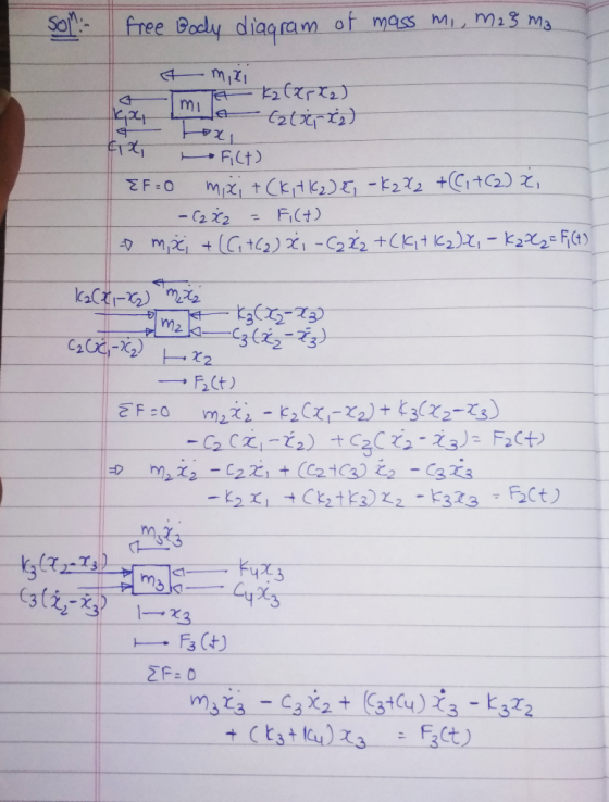 Free Bocdly diagram of mass M, M3 と,7 2 3 Ct) 2F: 0 2