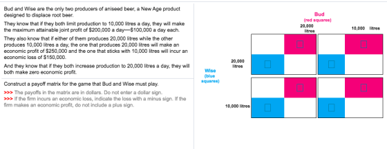 Bud (red squares) 20,000 litres 10,000 litres Bud and Wise are the only two producers of aniseed beer, a New Age product desi