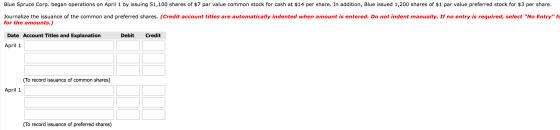 Blue Spruce Corp. began operations on April 1 by issuing 51,100 shares of $7 par value common stock for cash at $14 per share