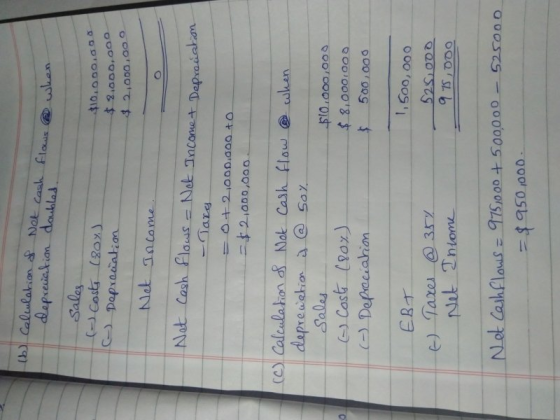 (b) Calulakion Nat cash Flous depreiakian dalad వత CLCost (8o) ) Dapxaaaion O0000000 000000 $ Net Tnca.me Nat Cash Flous-Not
