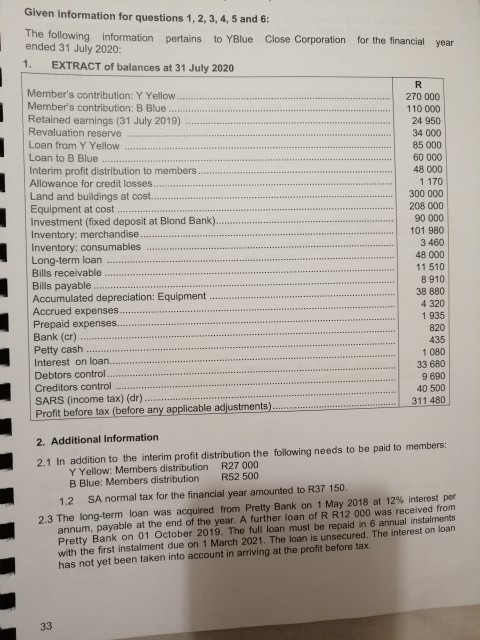 1 Given information for questions 1, 2, 3, 4, 5 and 6: The following information pertains to YBlue ended 31 July 2020: Close