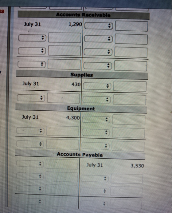 Accounts Receivable 1,290 July 31 Supplies July 31 430 Equipment July 31 4,300 Accounts Payable July 31 3,530