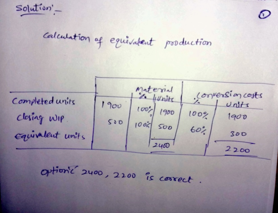 Solution - Calculation of equivalent production Material 1900 completed units closing wip Equivalent units * Hunits 100% 1900