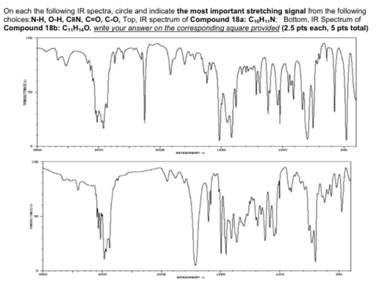 On each the following IR spectra, circle and indicate the most important stretching signal from the following choices:N-H, O-