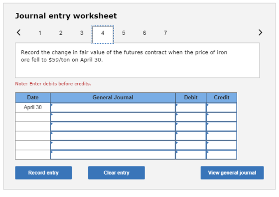 Journal entry worksheet < 1 2 3 5 6 7 Record the change in fair value of the futures contract when the price of iron ore fell
