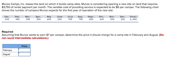 Munoz Camps, Inc. leases the land on which it builds camp sites. Munoz is considering opening a new site on land that require