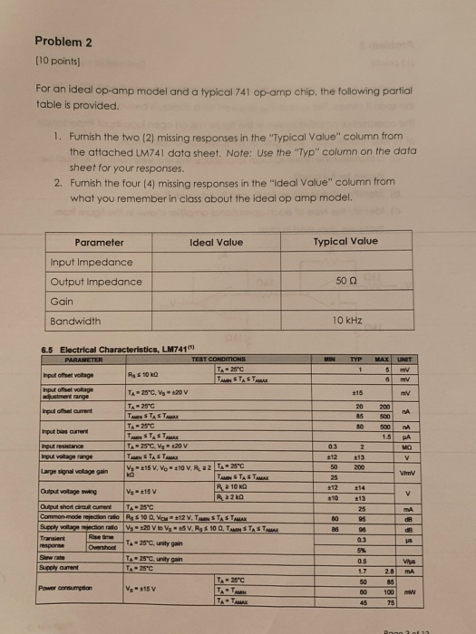 Problem 2 110 points) For an ideal op-amp model and a typical 741 op-amp chip, the following partial table is provided. 1. Fu