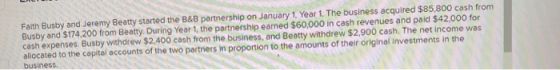 Faith Busby and Jeremy Beatty started the B&B partnership on January 1, Year 1. The business acquired $85,800 cash from Busby