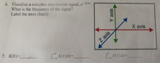 Visualize a complex exponential signal, e-12πt What is the frequency of the signal? Label the axes clearly. 6. X axis
