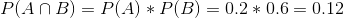 P(A\cap B)= P(A)*P(B) = 0.2*0.6 = 0.12