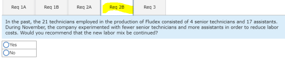 Req 1A Req 1B Req 2A Req 2B Req 3 In the past, the 21 technicians employed in the production of Fludex consisted of 4 senior