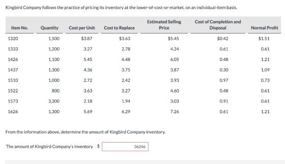 Kingbird Company follows the practice of pricing its inventory at the lower-of-cost-or-market, on an individual-item basis. E