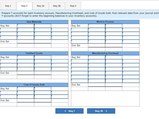 Reg 1 Reg 2 Reg ЗА Req 3B Reg 4 Prepare T-accounts for each inventory account, Manufacturing Overhead, and Cost of Goods Sold