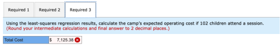 Required 1 Required 2 Required 3 Using the least-squares regression results, calculate the camps expected operating cost if