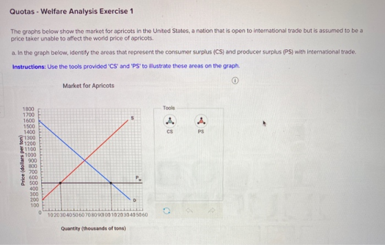 Quotas - Welfare Analysis Exercise 1 The graphs below show the market for apricots in the United States, a nation that is ope
