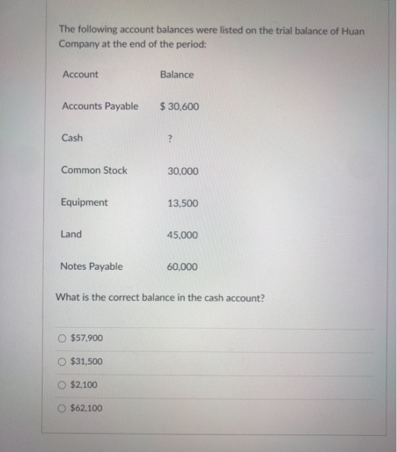 The following account balances were listed on the trial balance of Huan Company at the end of the period: Account Balance Acc
