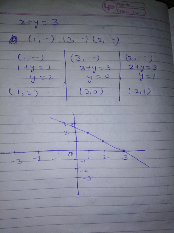 Page No: Date: 2 2 2 23 2 3
