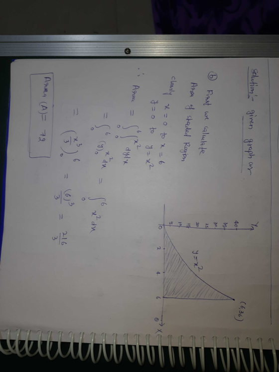 solution given graph as (6,36 40t 35t 30. we 25 First calutate Area of shaded Region 20 Y=x² ig jot clearly S. u=o to n=6 yzo