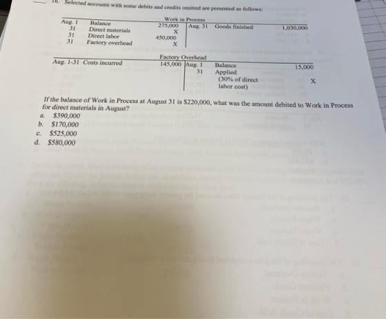 10. Selected accounts with some debits and credits omitted are presented as follows: Aug. 1 31 31 31 1.030,000 Work in Proces