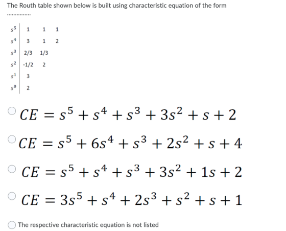 The Routh table shown below is built using characteristic equation of the form s5 1 1 1 3 3 1 2. 53 2/3 1/3 s2 -1/2 N 2 si 3
