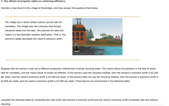 7. The effects of property rights on achieving efficiency Consider a lake found in the village of Sturbridge, and then answer