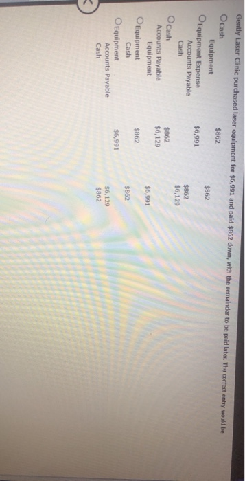 ny Laser CT purchased laser equipment for $0.991 and paid $862 down, with the remainder to be paid later. The correct entry w