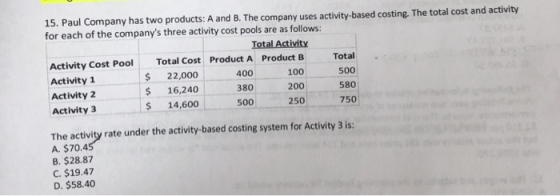 15. Paul Company has two products: A and B. The company uses activity-based costing. The total cost and activity for each of