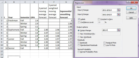 Regression 3 period 3 period weighted moving movingExponential average vge smoothing Input Input Y Range: Input X Range: SD$1