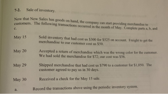 7-2. Sale of inventory. Now that New Sales has goods on hand, the company can start providing merchandise to customers. The f