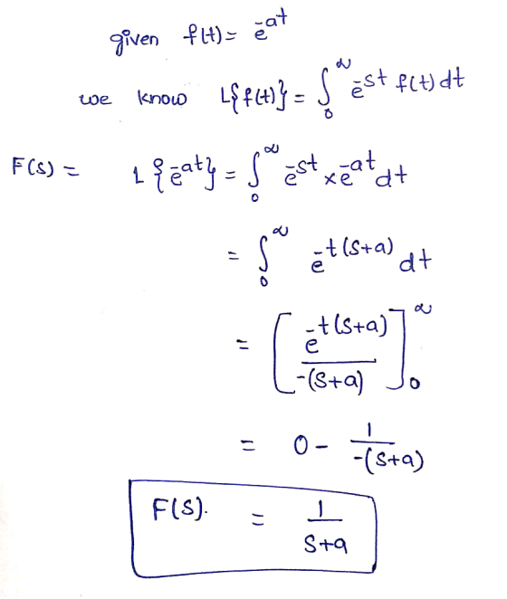 Cat Fiven Plt) est ftdt eay=st knouo we FCS) 1L d+ S t ls+a) dt ls+a) Ce --(S+a) 1 -(S+a) FIS) S+q