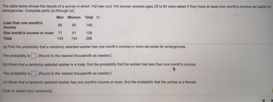 The table below shows the results of a survey in which 142 men and 144 women workers ages 25 to 64 were asked if they have at
