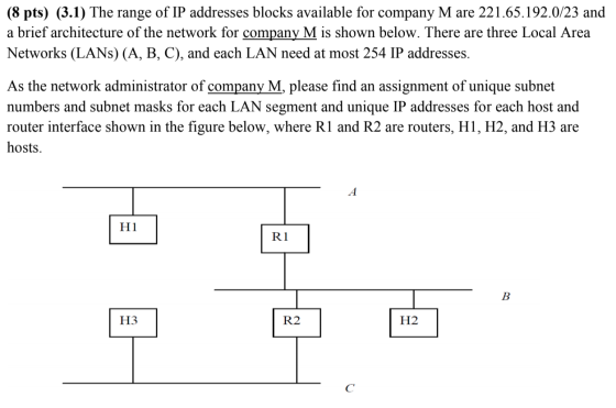 (8 pts) (3.1) The range of IP addresses blocks available for company M are 221.65.192.0/23 and a brief architecture of the ne