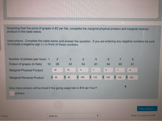 Assuming that the price of grapes is $2 per flat, complete the marginal physical product and marginal revenue product in the