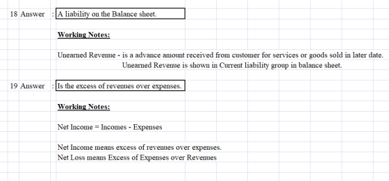 18 Answer A liability on the Balance sheet. Working Notes: Unearned Revenue - is a advance amount received from customer for