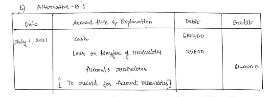 AHernative - B! Date Account title Ex Explanation Debit Credit 614400 July 1, 2021 25600 Cash Loss on transfer of receivables