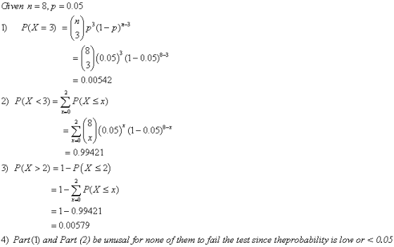 Given n = = 8, p = 0.05 1) P(X = 3) = ()pa-pas - 0)6007d .05) (1 -0.05)8-3 = 0.00542 x-0 2) P(X <3) = P(X 5x) (0)6.05,a- 2