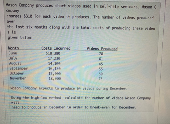 Mason Company produces short videos used in self-help seminars. Mason C ompany charges $310 for each video it produces. The n