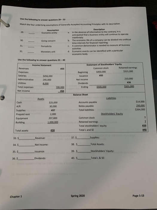 Use the following to answer questions 29-12 Watch the four underlying assumptions of Generally accepted Accounting Principles