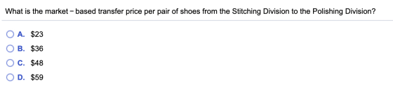 What is the market - based transfer price per pair of shoes from the Stitching Division to the Polishing Division? A. $23 B.