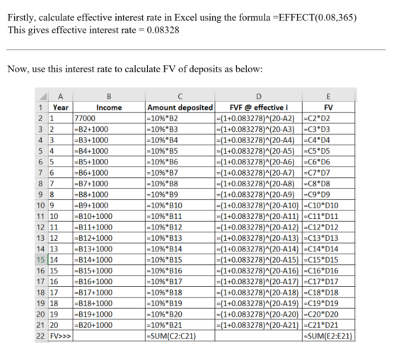 Firstly, calculate effective interest rate in Excel using the formula -EFFECT(0.08,365) This gives effective interest rate 0.08328 Now, use this interest rate to calculate FV of deposits as below 1 Year Amount deposited -1096 B2 -1096 ВЗ -1096 B4 -10%B5 -1096 B6 -10%B7 -1096B8 -1096 B9 -1096B10 -1096B11 -1096B12 -1096B13 -1096B14 -10%B15 -1096B16 -1096 B17 -10%B18 -1096B19 -1096 B20 -1096 B21 SUM(C2:C21 FVF @effective i (1+0.083278) (20-A2) C2 D2 (1+0.083278)A(20-A3C3 D3 (1+0.083278)(20-A4) C4 D4 -(1+0.083278)^(20-A5) |-C5*D5 (1+0.083278)A(20-A6) C6 D6 (1+0.083278)A(20-A7) C7 D7 1+0.083278)(20-A8) C8 D8 (1+0.083278)(20-A9)C9 D9 Income FV 77000 B2+1000 B3+1000 B4+1000 -B5+1000 B6+1000 B7+1000 -B8+1000 -B9+1000 11 10 B10+1000 12 11 B11+1000 13 12 B12+1000 14 13 B13+1000 15 14 B14+1000 16 15 B15+1000 17 16 B16+1000 18 17 B17+1000 19 18 B18+1000 20 19 B19+1000 21 20 B20+1000 10 9 1+0.083278)(20-A10) C10 D10 (1+0.083278)A(20-A11) -C11 D11 (1+0.083278)A(20-A12) C12 D12 (1+0.083278)^(20-A13) |-C13*013 1+0.083278)A(20-A14)-C14 D14 (1+0.083278)(20-A15) C15 D15 -(1+0.083278)A(20-A16) C16 D16 (1+0.083278)A(20-A17) -C17 D17 1+0.083278)A(20-A18) -C18 D18 -(1+0.083278)(20-A19) C19 D19 (1+0.083278)A(20-A20)-C20 D20 1+0.083278)(20-A21) C21 D21 22 FV>>> SUM(E2:E21