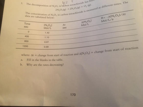 3. The decomposition of N,Os in ear he 2N,Os (g) → 2N,04(g) + O2 (g). The concentration of N,O, in ca data are tabulated below: ated below. s in carbon tetrachloride is measured at diff ΔΙΝ,05] Mol/L Mol/L/s Time sec IN2O51 At Mol/L 1.40 1.10 0.87 sec 0 400 800 1200 0.68 change from start of reaction and A[N,O,] change from start of reaction a. Fill in the blanks in the table. b. Why are the rates decreasing? 170