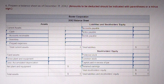 c. Prepare a balance sheet as of December 31, 20X2 (Amounts to be deducted should be indicated with parentheses or a minus si