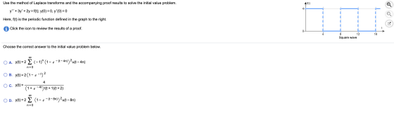 Use the method of Laplace transforms and the accompanying proof results to solve the initial value problem. Af(t) 4 y + 3y