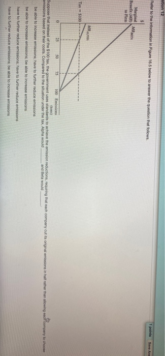 stion 12 Refer to the information in Figure 16.5 below to answer the question that follows 1 points Save Ans Marginal Benefit
