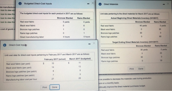 * Budgeted Direct-Cost Inputs Direct Materials les manufactured loon to view add icon to view the icon to view the icon to vi