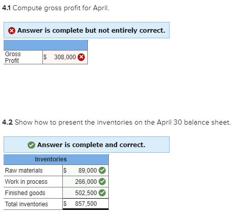 4.1 Compute gross profit for April. Answer is complete but not entirely correct. Profit 308.000® 4.2 Show how to present the