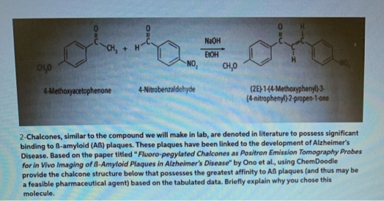 =o NaOH -CH₃ + H ya EtOH CHO -NO, CH,0 4-Methoxyacetophenone 4-Nitrobenzaldehyde (2E) 144-Methoxyphenyl)-3. (4-nitrophenyl) 2