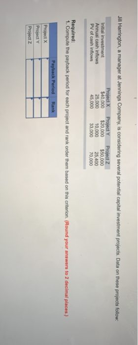 Jill Harrington, a manager at Jennings Company, is considering several potential capital investment projects. Data on these p
