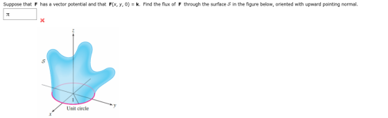 Suppose that F has a vector potential and that F(x, y,0) = k. Find the flux of F through the surface S in the figure below, o